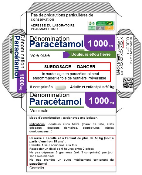 Exemple 1 : cas d'un médicament à base de paracétamol (seul) non soumis à prescription médicale