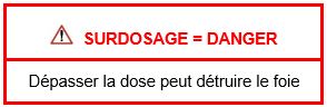 Paracétamol 1